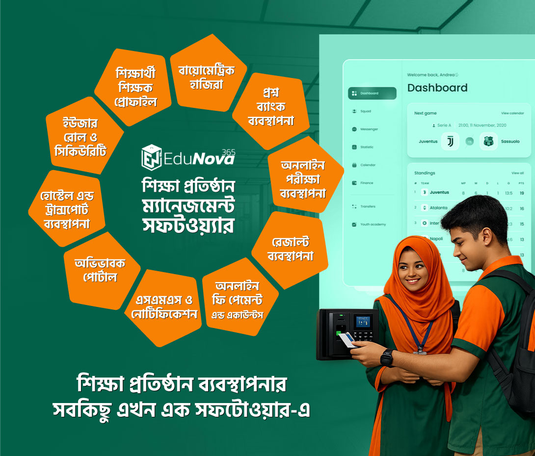 Smart Learning